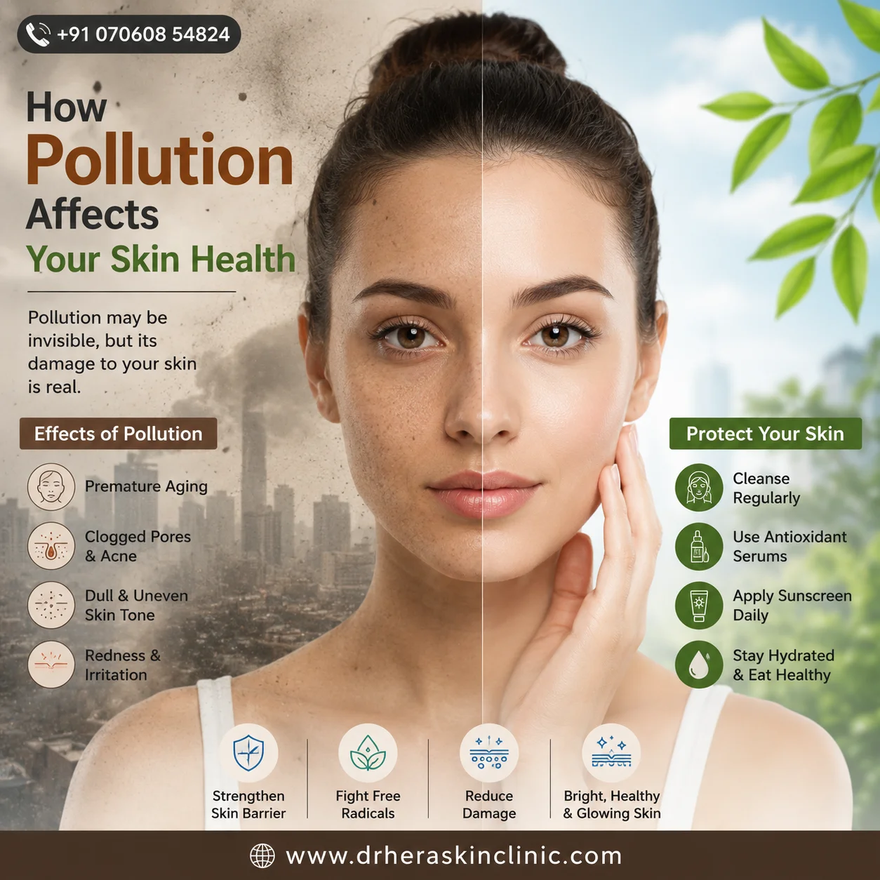 How Pollution Affects Your Skin Health